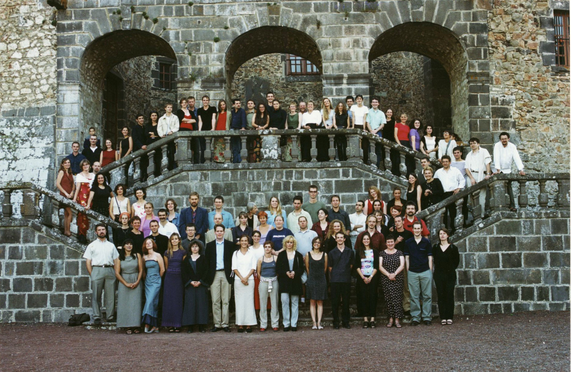 Summer School Participants, 2000
